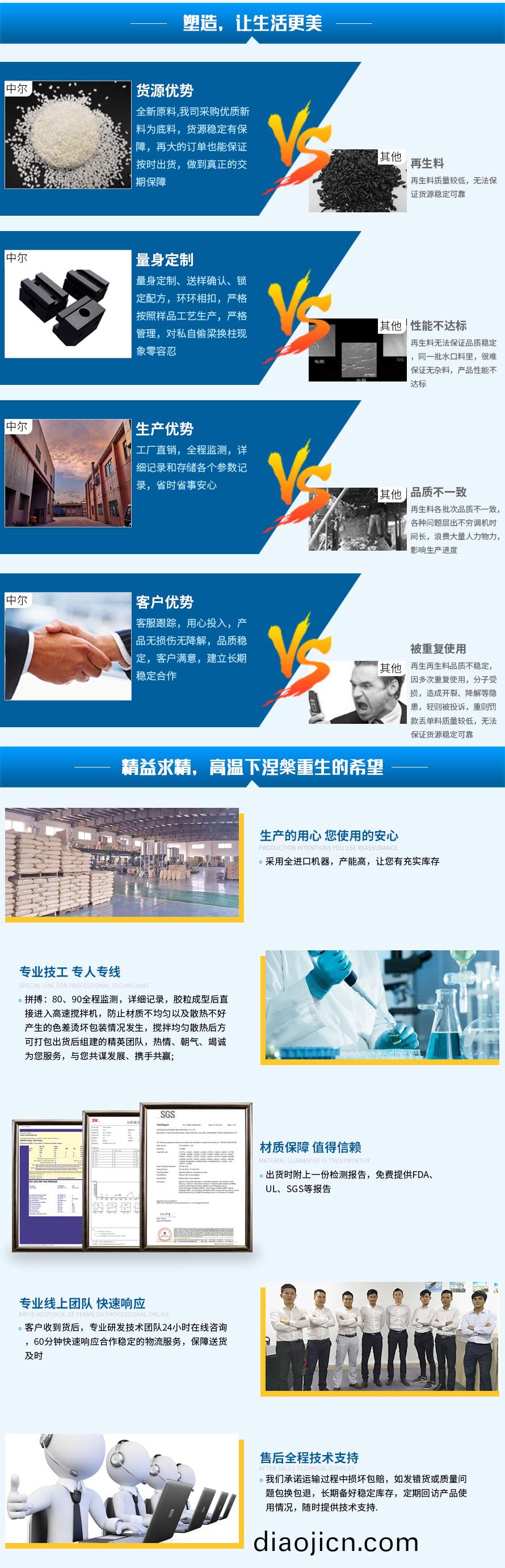 産品(pin)詳(xiang)情(qing)